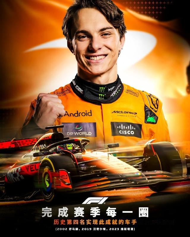 哈斯车队逆转雷诺车队，皮亚斯特里惊艳四座