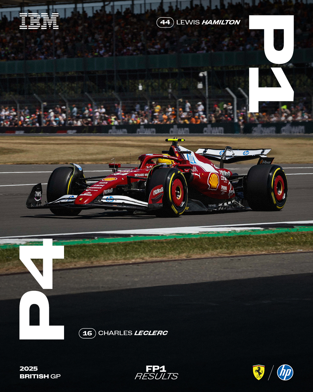 阿斯顿马丁碾压哈斯车队，汉密尔顿统治全场